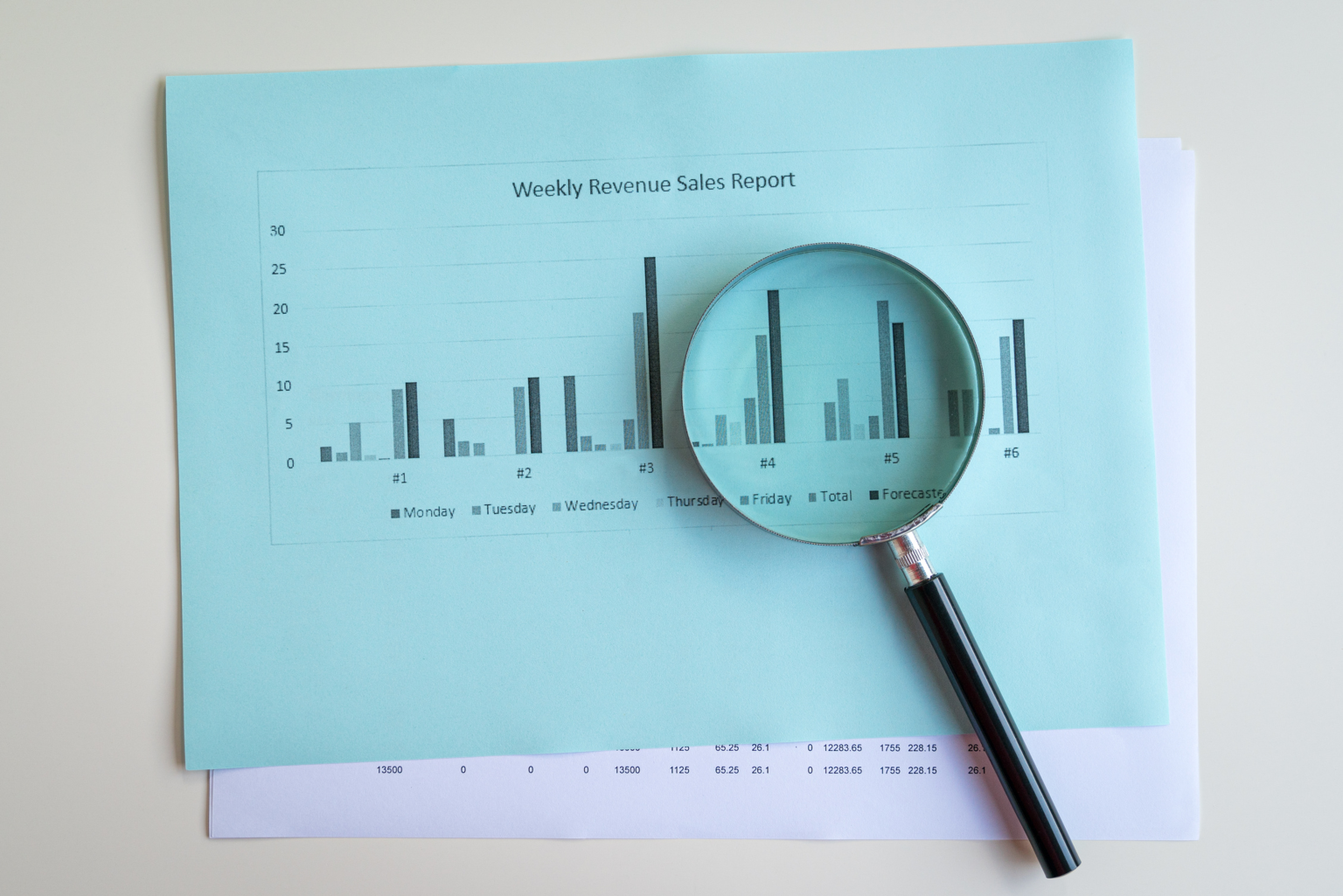 February 2024 ASX Reporting Season Update Collins St